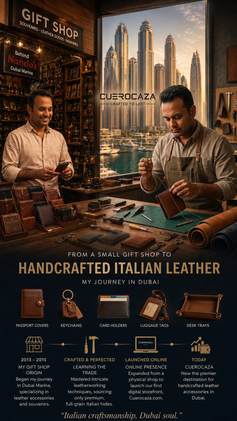 From a small gift shop in Dubai Marina to Cuerocaza — our journey